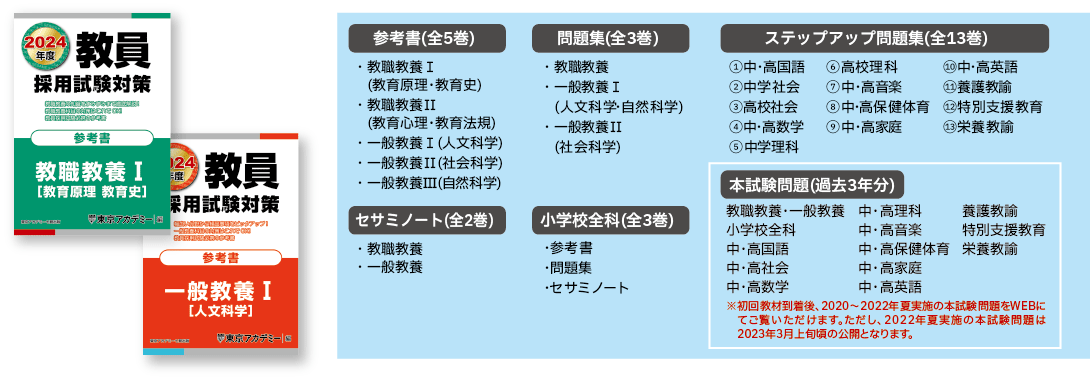 オープンセサミシリーズ 教材