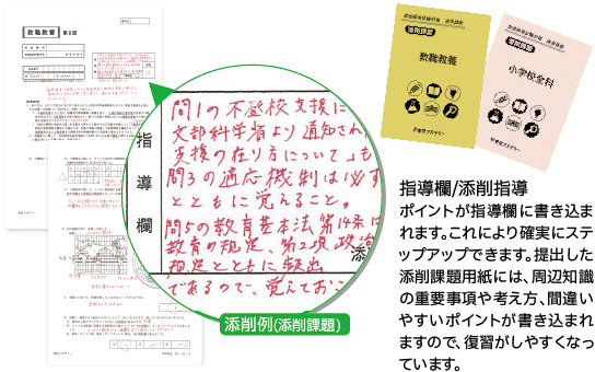添削課題