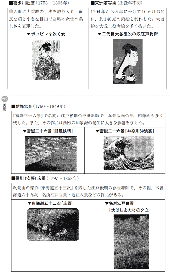 的中問題 | 教員採用試験対策講座 | 東京アカデミー