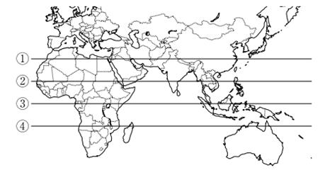世界地図