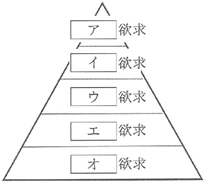 図