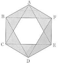 図