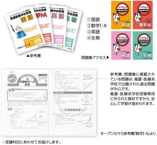 看護専門学校受験問題集/ディスカバリー出版✨参考書✨受験/専門学校-