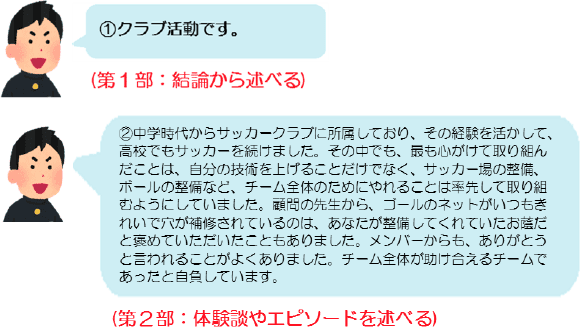 体験談やエピソードを述べる