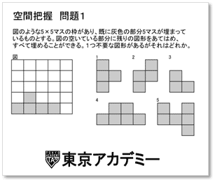 空間把握　問題1