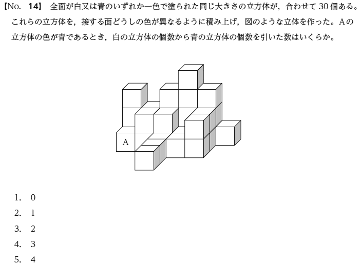 例題