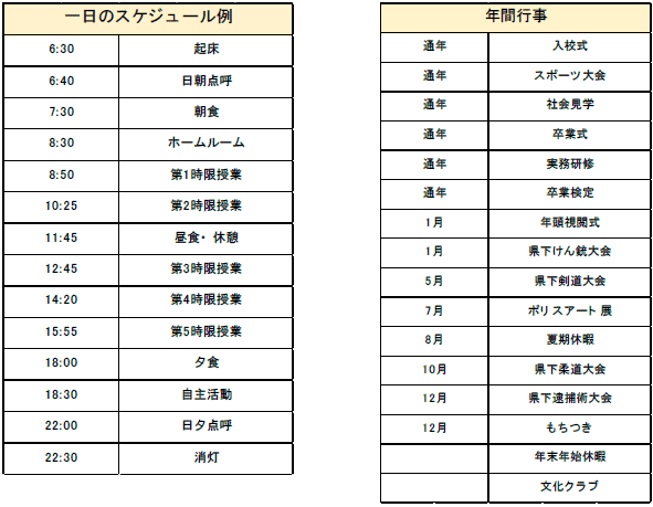 Part 05 警察官 消防官の学校生活をご紹介 学校は こんなところだ 公務員を目指す高校生を応援します 公務員試験対策講座 高卒程度 東京アカデミー