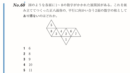 図