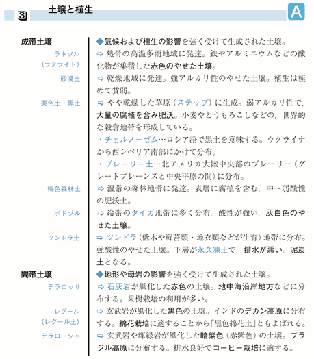 図