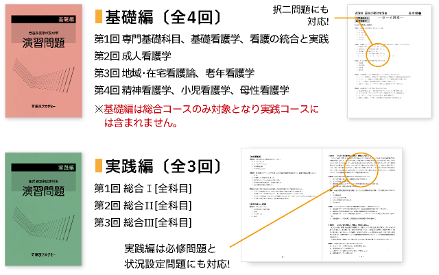 演習問題