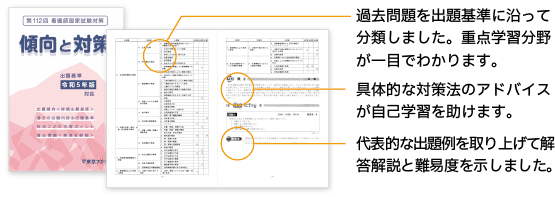 傾向と対策