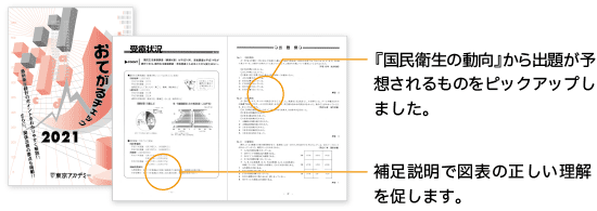おてがるチェック2021