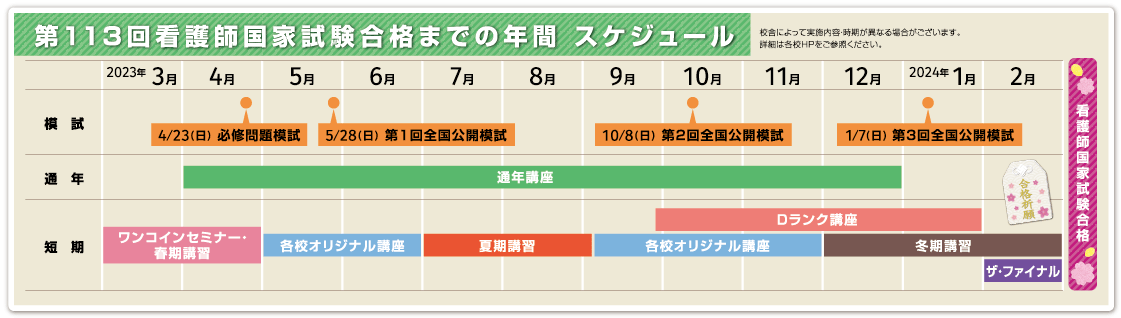 年間スケジュール