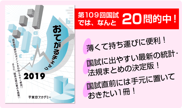 オリジナル教材 看護師国家試験対策講座 東京アカデミー