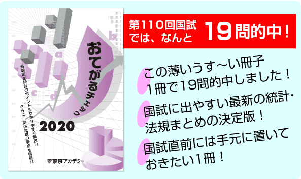 オリジナル教材 | 看護師国家試験対策講座 | 東京アカデミー