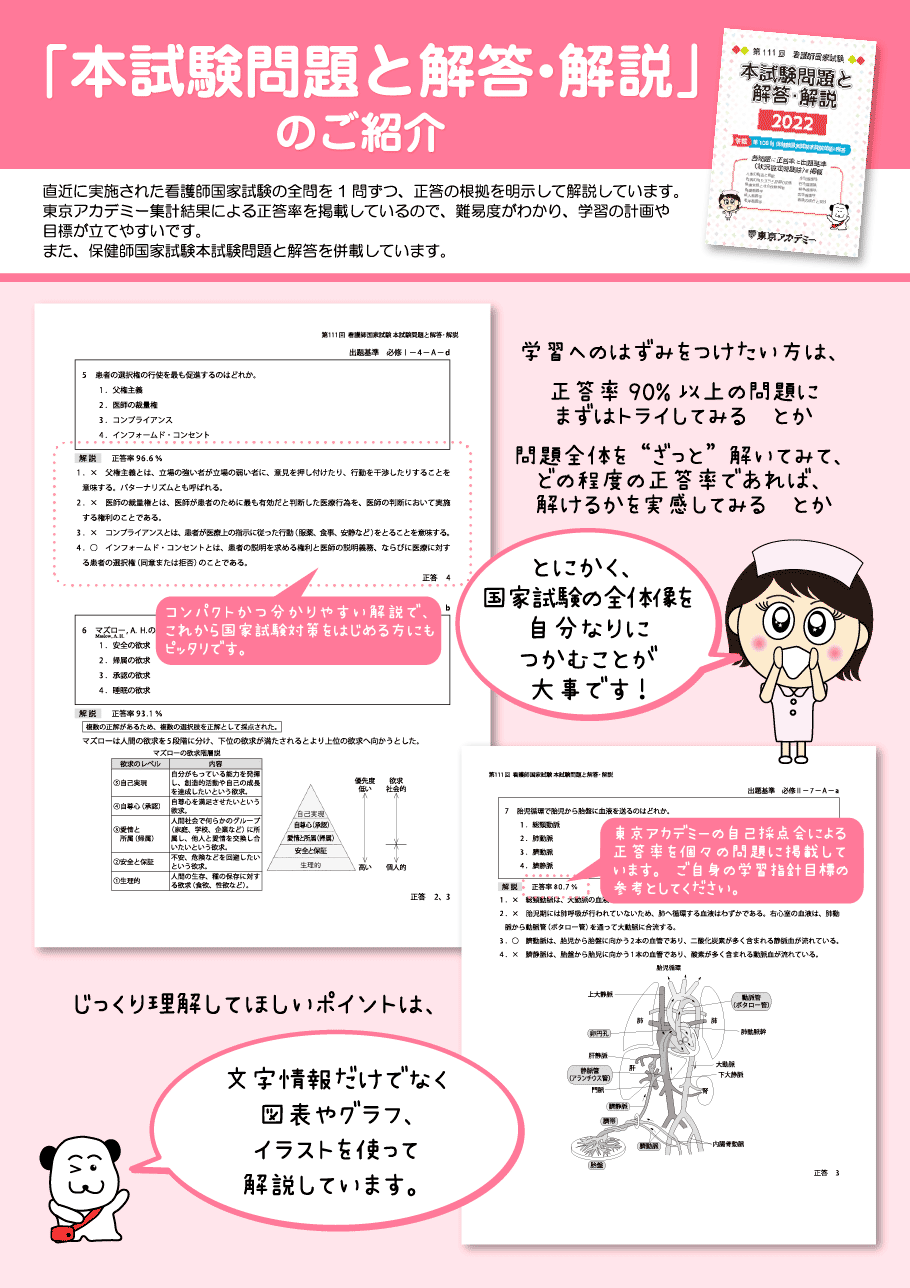 本試験問題と解答・解説