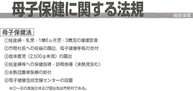 母子保健に関する法規