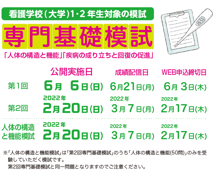 と 分類 は ジョーンズ ヒュー 慢性閉塞性肺疾患（COPD）で有効な呼吸法とヒュージョーンズ分類、MRC息切れスケール