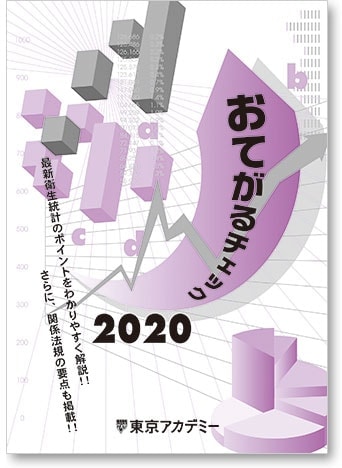 おてがるチェック