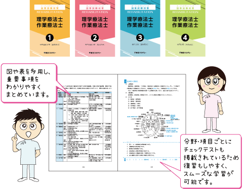 オープンセサミシリーズ