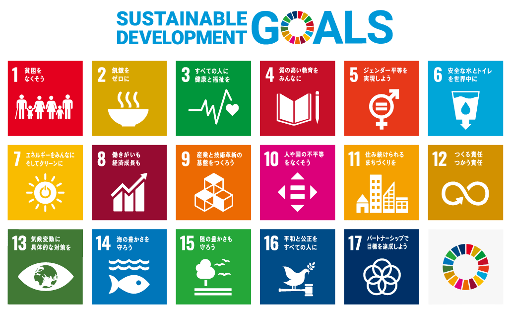 SUSTAINABLE DEVELOPMENT GOALS