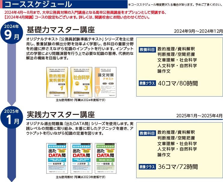 コーススケジュール