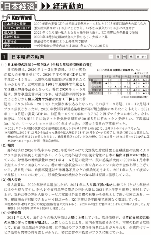 日本経済