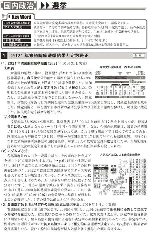 選挙