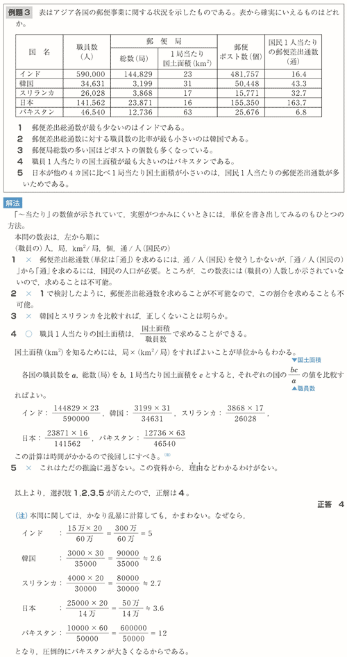 例題3