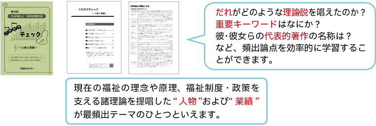 これだけチェック