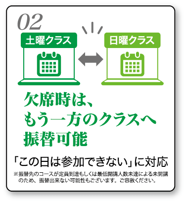 欠席時は、もう一方のクラスへ振替可能。「この日は参加できない」に対応