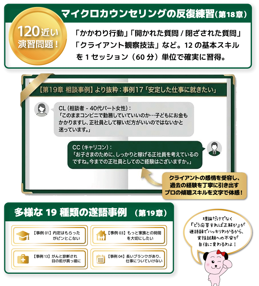 マイクロカウンセリングの反復練習(第18章)、多様な19種類の遂語事例(第19章)