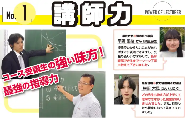 1.講師力