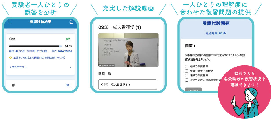 模試復習サポート