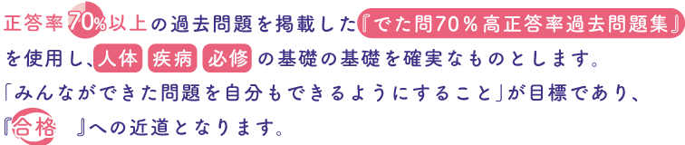 正答率70%以上の過去問題を掲載した『でた問70%高正答率過去問題集』を使用し、人体・疾病・必修の基礎の基礎を確実なものとします。
「みんなができた問題も自分もできるようにすること」が目標であり、『合格』への近道となります。