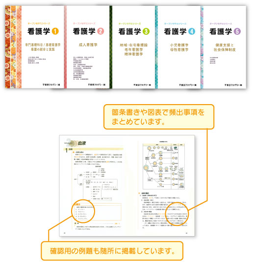 オープンセサミ看護学