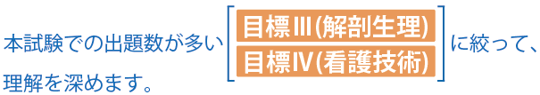 本試験での出題数が多い、目標Ⅲ(解剖整理)、目標Ⅳ(看護技術)に絞って、理解を深めます。