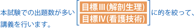 本試験での出題数が多い、目標Ⅲ(解剖整理)、目標Ⅳ(看護技術)に絞って、講義を行います。