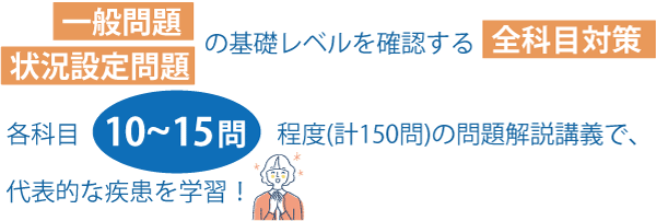 一般問題・状況設定問題の基礎レベルを確認する全科目対策。各科目10～15問程度(計150問)の問題解説講義で、代表的な疾患を学習！