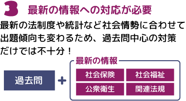 3最新の情報への対応が必要