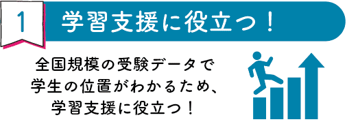 1.学習支援に役立つ