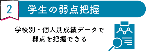 2.学生の弱点把握