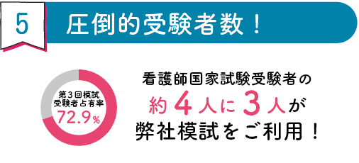 5.圧倒的受験者数!