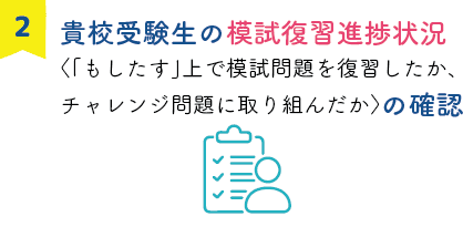 2.貴校受験生の模試復習進捗状況〈「もしたす」上で模試問題を復習したか、チャレンジ問題に取り組んだか〉の確認