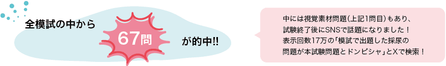 全模試の中から67問が的中!