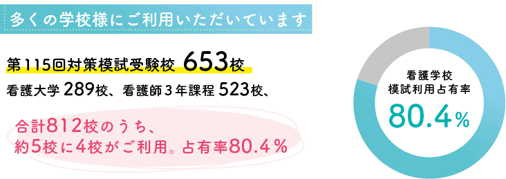 多くの学校様にご利用いただいています
