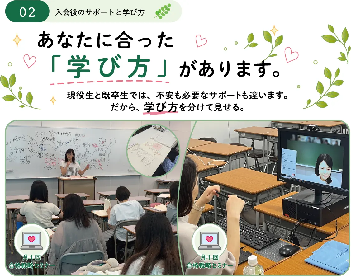 2.入会後のサポートと学び方ーあなたに合った「学び方」があります。現役生と既卒生では、不安も必要なサポートも違います。だから、学び方を分けて見せる、