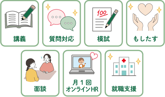 講義、質問対応、模試、もしたす、面談、月1回オンラインHR、就職支援