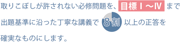 取りこぼしが許されない必修問題を、目標Ⅰ～Ⅳまで出題基準に沿った丁寧な高誼で8割以上の正答を確実なものにします。