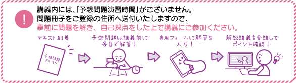 講義内には、「予想問題演習時間」がございません。問題冊子をご登録の住所へ送付いたしますので、事前に問題を解き、自己採点をした上で講義にご参加ください。